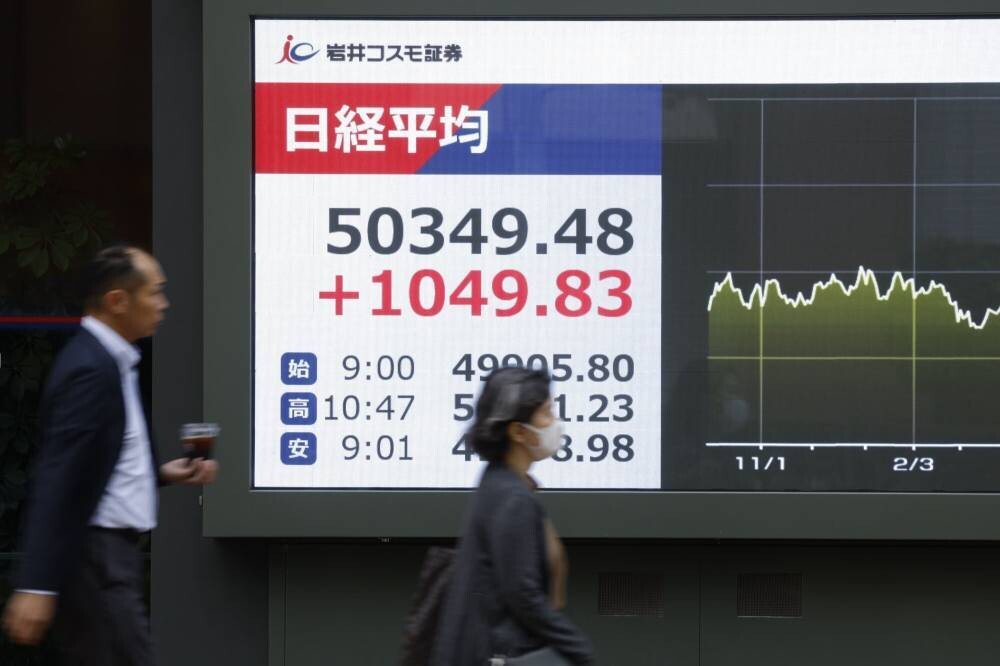 US-China Trade Talks Boost Global Markets