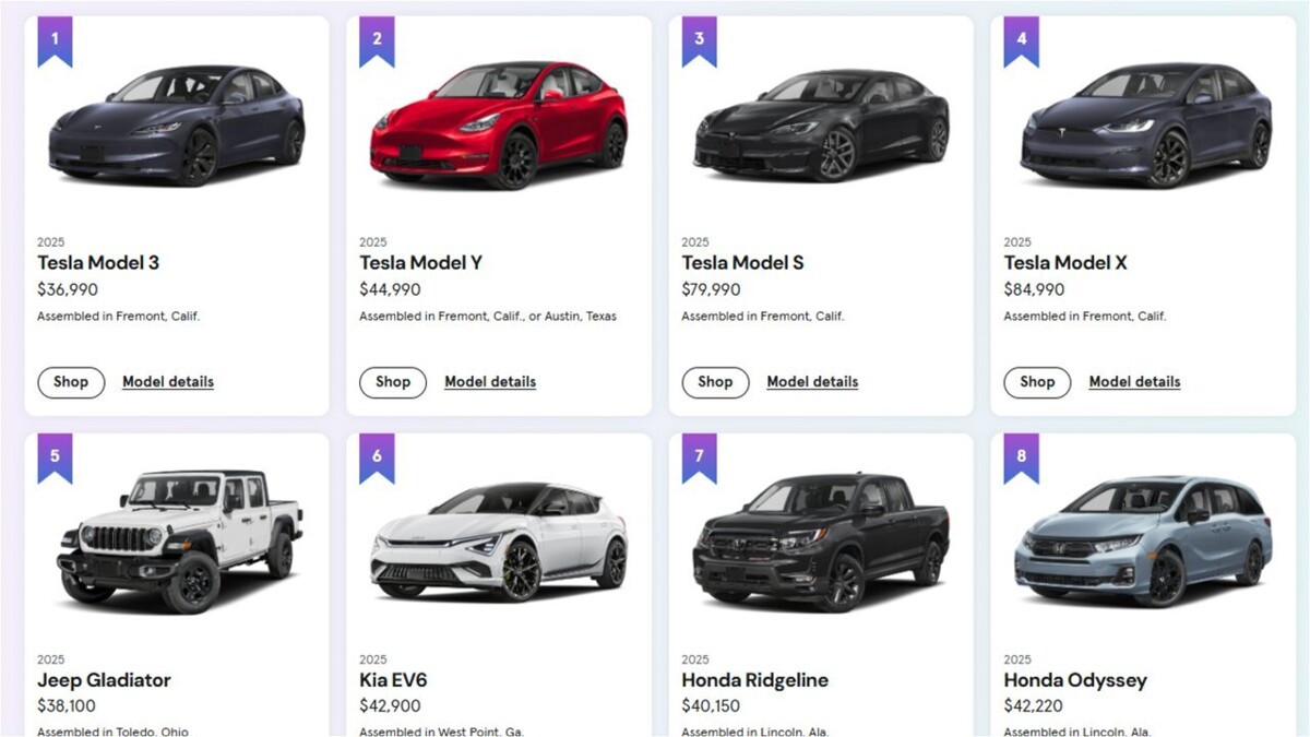 US and Argentina Agree on Automotive Trade Deal