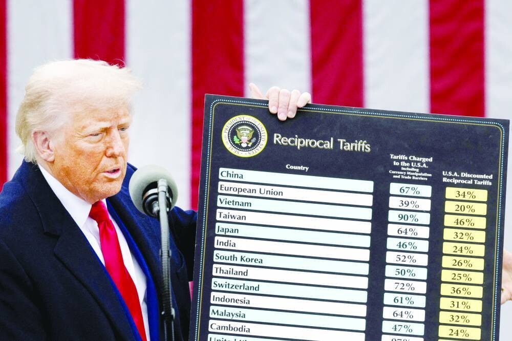 US to Resume Accepting Customs Duty Refund Applications