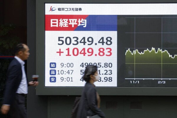 US-China Trade Talks Boost Global Markets