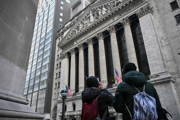 Performance Report of Major US Companies