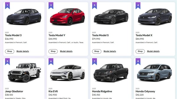 US and Argentina Agree on Automotive Trade Deal